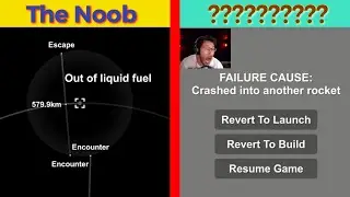 Types of Players Speedrunning in SFS