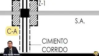 INTERPRETACIÓN PLANO DE CIMENTACIÓN