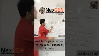 Adverb in English Grammar | 