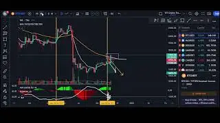 ANALISIS Y PROYECCIÓN DE BITCOIN 13 DE DICIEMBRE DEL 2022