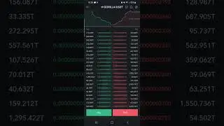New Coin (Crypto) Gorilla Diamond (GORILLA) has been listed On MEXC