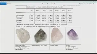 Петрография 12. Кварц, нефелин, лейцит.
