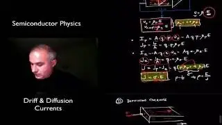 Drift & Diffusion Currents in Semiconductors