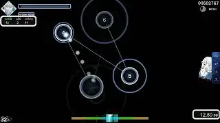 Wagakki Band Tengaku 8.27* map (first 