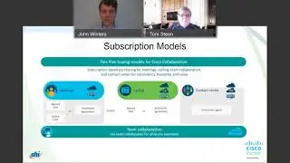 Cisco Flex 3.0: Everything You Need To Know About Collaboration Licensing
