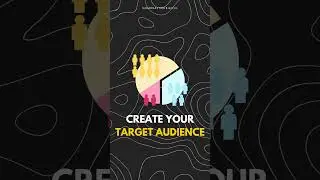 Facebook Ads Roadmap | Facebook Ads | How to run Facebook ads #digitalmarketing #facebookads
