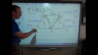 Screw thread geometry features