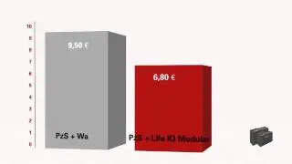 Hawker Modular Chargers (English)