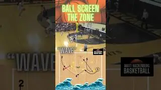 Wave | Euro Ball Screen Offense | Zone Set Play #basketball #hoops #bball #fiba #marchmadness #nba