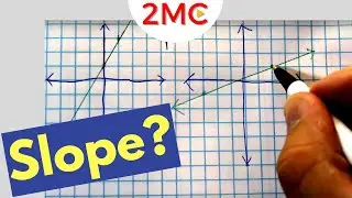 How to Find the Slope of a Line from a Graph