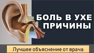 причины боли в ухе