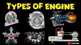 Different types of engine | Engine