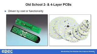 Low Layer Count PCBs - Why They Are Not All Created Equal