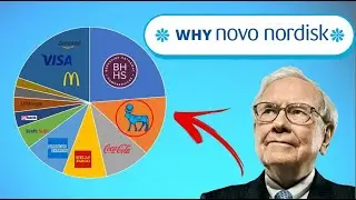 Is Novo Nordisk Stock a BUY Now!? | 🔥Quick Stock Analysis🇩🇰 |