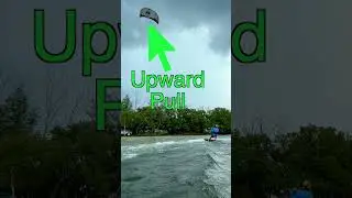 60 Second Tutorial- Kiteboarding Transitions
