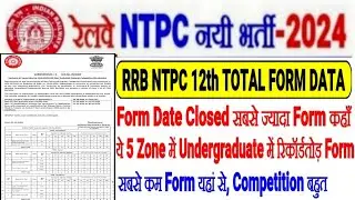 RRB NTPC 12th Level Form Date Closed,Total FORM DATA?किस ZONE में सबसे ज्यादा FORM? ये 5 Danger Zone
