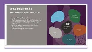 Application Composer vs Visual Builder Studio(VBS) | Oracle Fusion Cloud