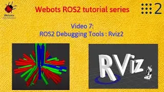 Tutorial on Basics and Advance features of Rviz2 | Webots ROS2 Tutorials | [Tutorial 7]