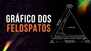 GRÁFICO DOS FELDSPATOS - COMO LER O GRÁFICO E IDENTIFICAÇÃO EM LÂMINA