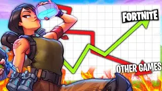 Why Fortnite Is The BEST Game Of All-Time...
