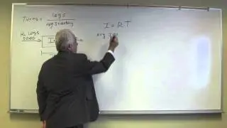 Three Process Measures