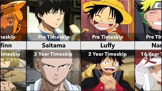 How Anime Characters Changed After Timeskip