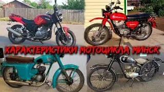 Характеристика Мотоцикла МИНСК