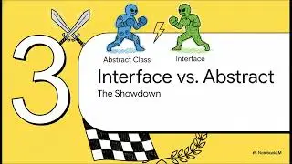 Interfaces vs Abstraction in Java ||