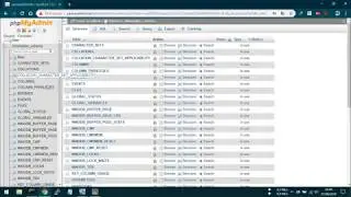 How to Install & Configure PHPMyadmin in Debian 8 Jessie