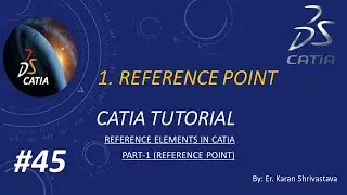 What is Reference Point in CATIA