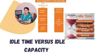 understand idle time versus idle capacity.