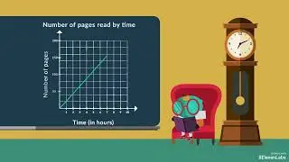 3.3 Coordinate geometry   Interpretation of graphs - Hindi