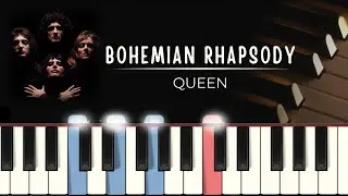 Bohemian Rhapsody | Queen | MIDI | synthesia tutorial | piano sheets