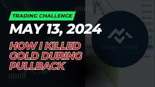 May 13th, Killed Gold During Pullback