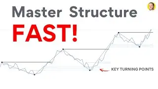 Master Market Structure with Line Charts: Simple Strategy for Traders