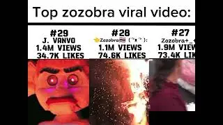 Top 35 zozobra viral video on social networks
