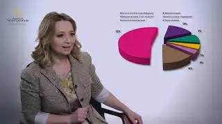 Здоровое сердце и сосуды (часть 1)
