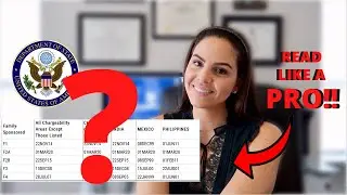 You NEED TO KNOW How to Read the Visa Bulletin if You're an Immigrant. Here's Why. *MAY 2020 UPDATE*
