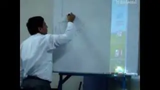 Análisis de Steiner parte II
