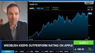 Apple (AAPL): A.I. Will Bring “Ample Monetization Opportunities”