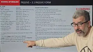 English Grammar Tutorial - Passive Voice 1 - Formation of Passive Voice