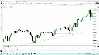 6RR XAUUSD Trade Breakdown