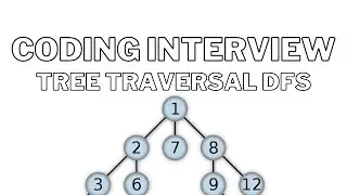 Coding Interview Pattern | Depth First Search Tree Traversal