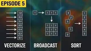 NumPy Vectorization, Broadcasting & Sorting Explained