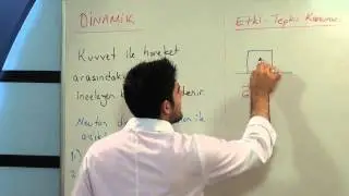 LYS Fizik Dinamik