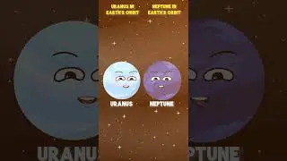 🥳🥳क्या होगा अगर ग्रहों की कक्षा में फेरबदल किया जाए🤩🤩 #facts #space #universe #solarsystem