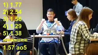 1.57 2x2 PR Winning Average (RSF) // SPB Muffin Reloaded 2022 // 18.09.2022