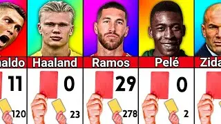 Number of Yellow and Red Cards Of Famous Football Players 2023