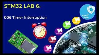 006 Timer Interruption (STLink STM32CubeIDE HAL Drivers Interrupcion de Timer)