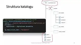 Terraform podstawy - darmowy warsztat - czesć 4/10